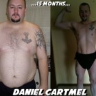 Success Stories – Daniel Cartmel Success Stories – Daniel Cartmel
