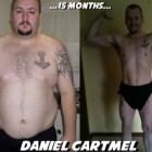 Success Stories – Daniel Cartmel